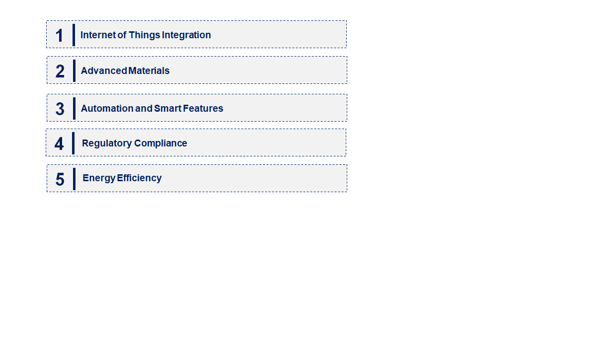 Emerging Trends in the Explosion Protected Balance and Scale Market